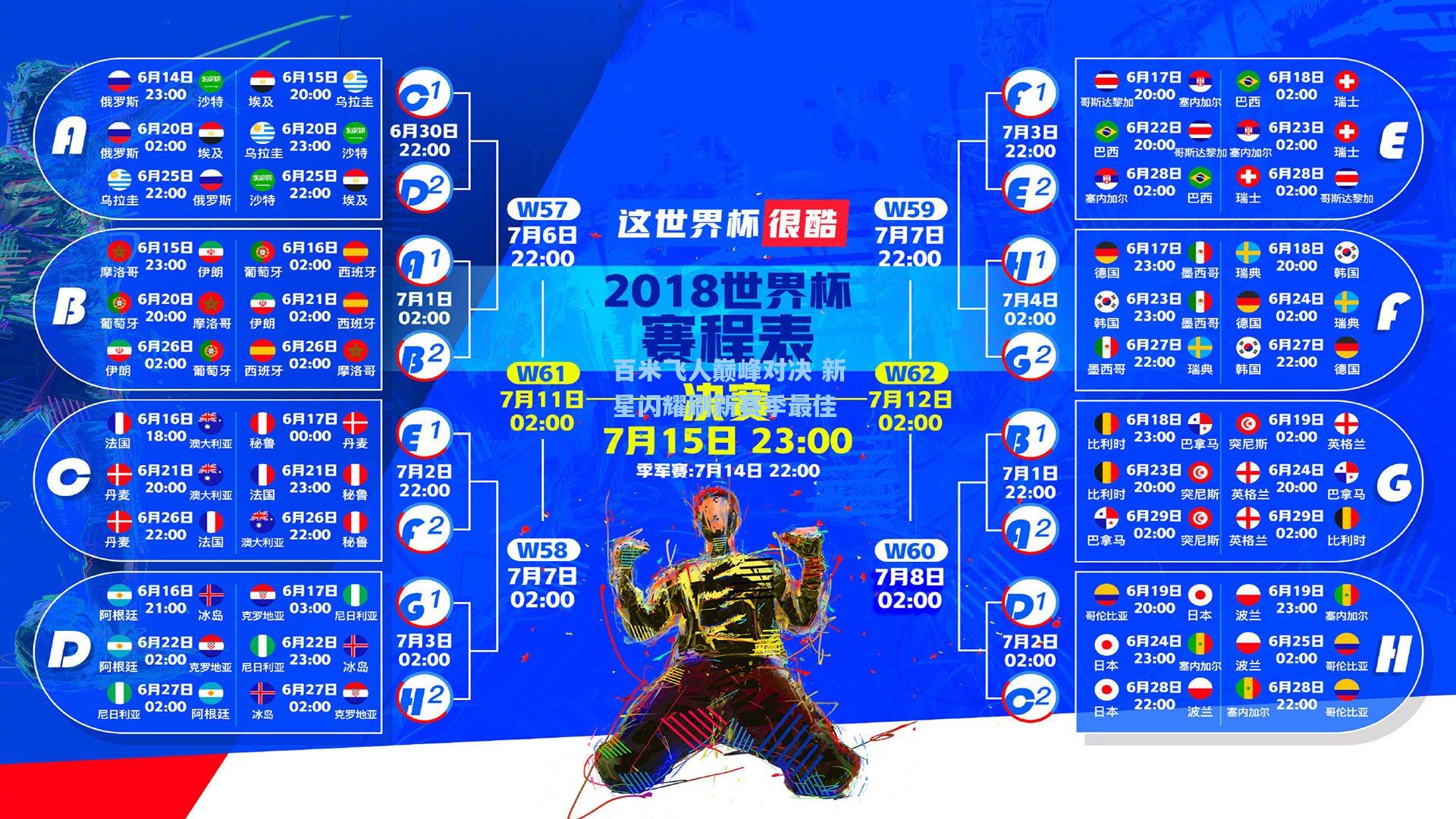 百米飞人巅峰对决 新星闪耀刷新赛季最佳